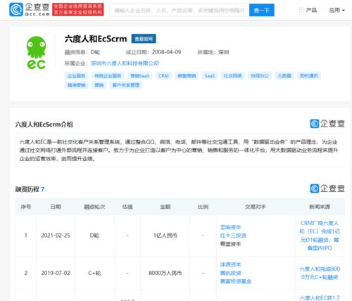 六度人和完成1億元D輪融資，至臨資本領(lǐng)投，加速計(jì)算機(jī)軟硬件技術(shù)開(kāi)發(fā)與銷(xiāo)售布局