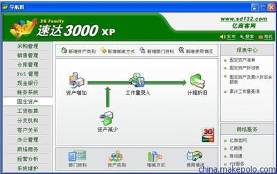 蘇州迅烽軟件 專業(yè)供應(yīng)張家港速達軟件速達3000XP單機版及相關(guān)圖片服務(wù)
